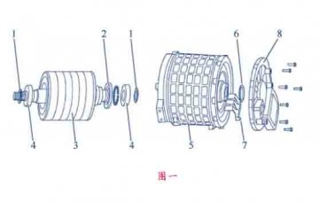 濟(jì)南汽車教具廠家:驅(qū)動(dòng)電機(jī)的結(jié)構(gòu)與作原理是什么?