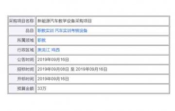 汽車新能源教學設(shè)備采購項目有哪些?