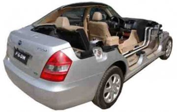 電動汽車教學模型怎么生產(chǎn)的?