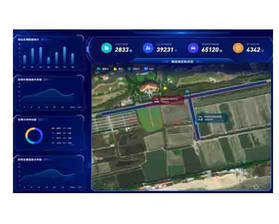 智能網(wǎng)連虛擬測(cè)試技術(shù)是什么？