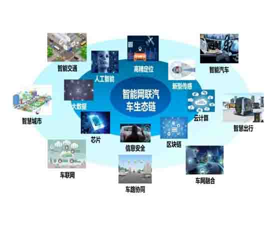 智能網(wǎng)聯(lián)汽車仿真測(cè)試技術(shù)有哪些新的認(rèn)知？