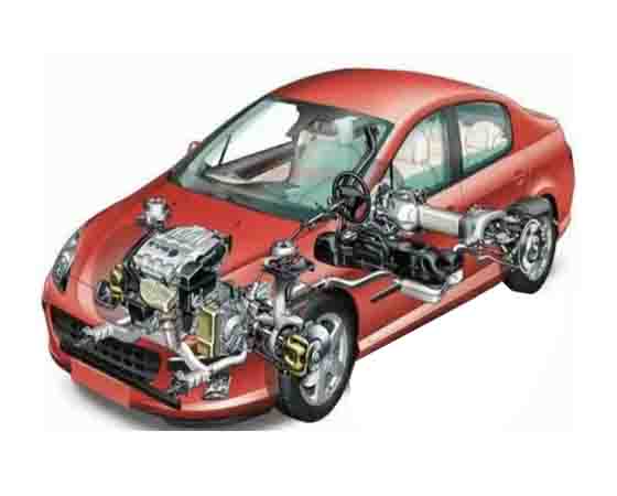 什么是汽車實訓安全的重要性？