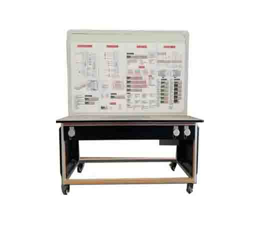 純電動(dòng) 汽車(chē)診 斷平臺(tái)