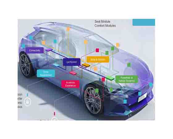智能機(jī)器人創(chuàng)新實(shí)踐教學(xué)平臺--翼定型