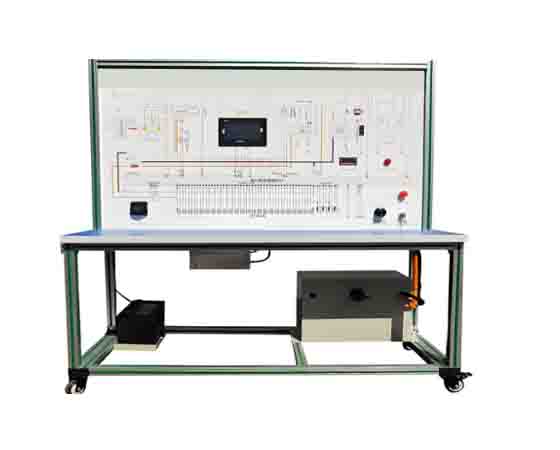 新能源汽車教育平臺是什么?