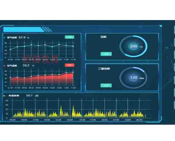 車聯(lián)網(wǎng)實訓(xùn)系統(tǒng)